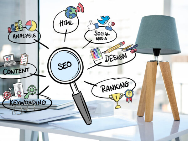 SEO vs Ads: ธุรกิจควรเลือกอะไรดี?